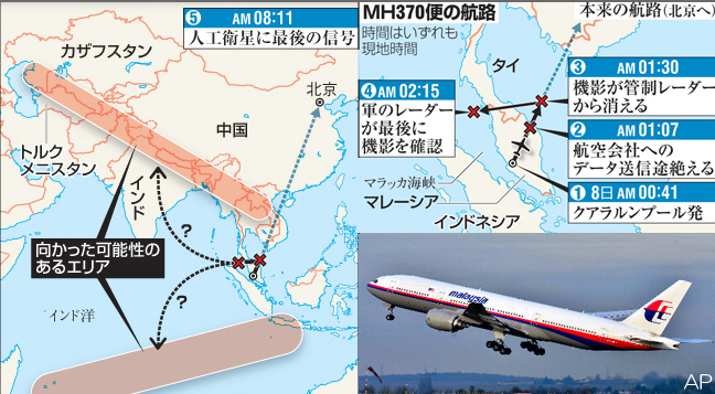 消息を絶ったマレーシア航空370便の真相（５）