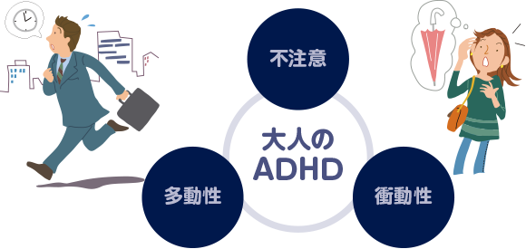 奇病難病・大人のADHD（注意欠陥多動性障害）